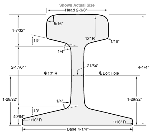 60 lbs rail dimensions in mm 60 lbs rail dimensions in mm