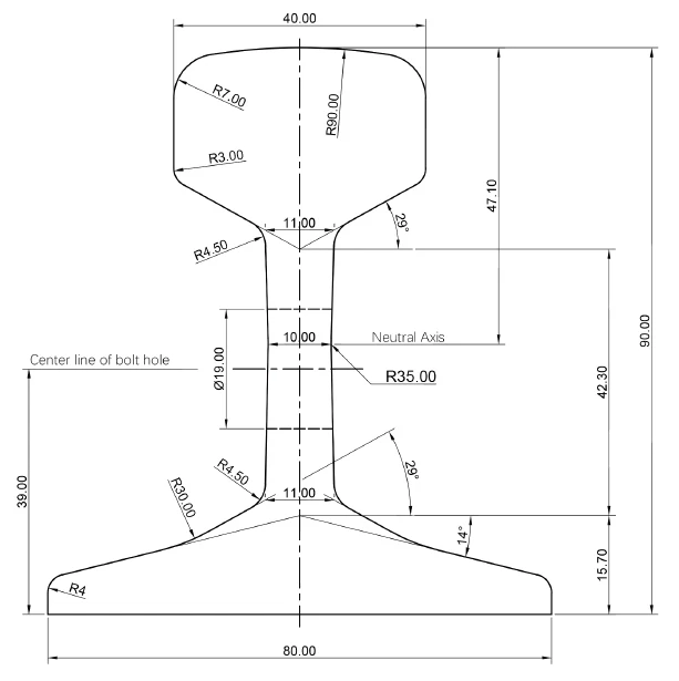 18KG Steel Light Rail Track 18KG Steel Light Rail Track