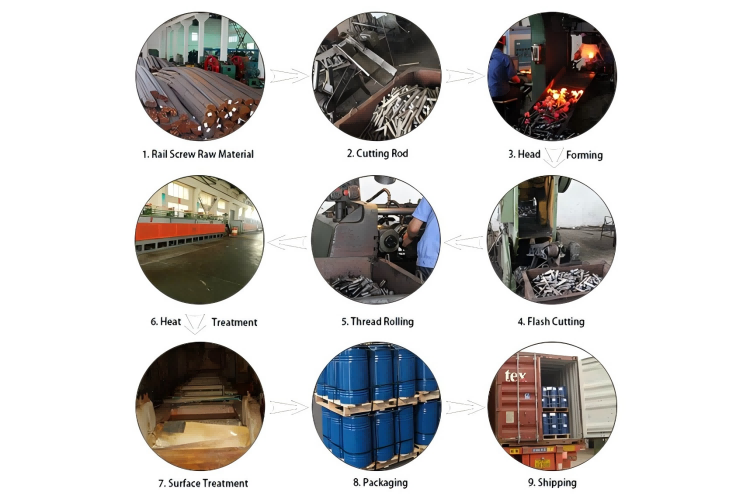 Dog Spike Railroad Spike for High-Speed Dog Spike Railroad Spike for High-Speed